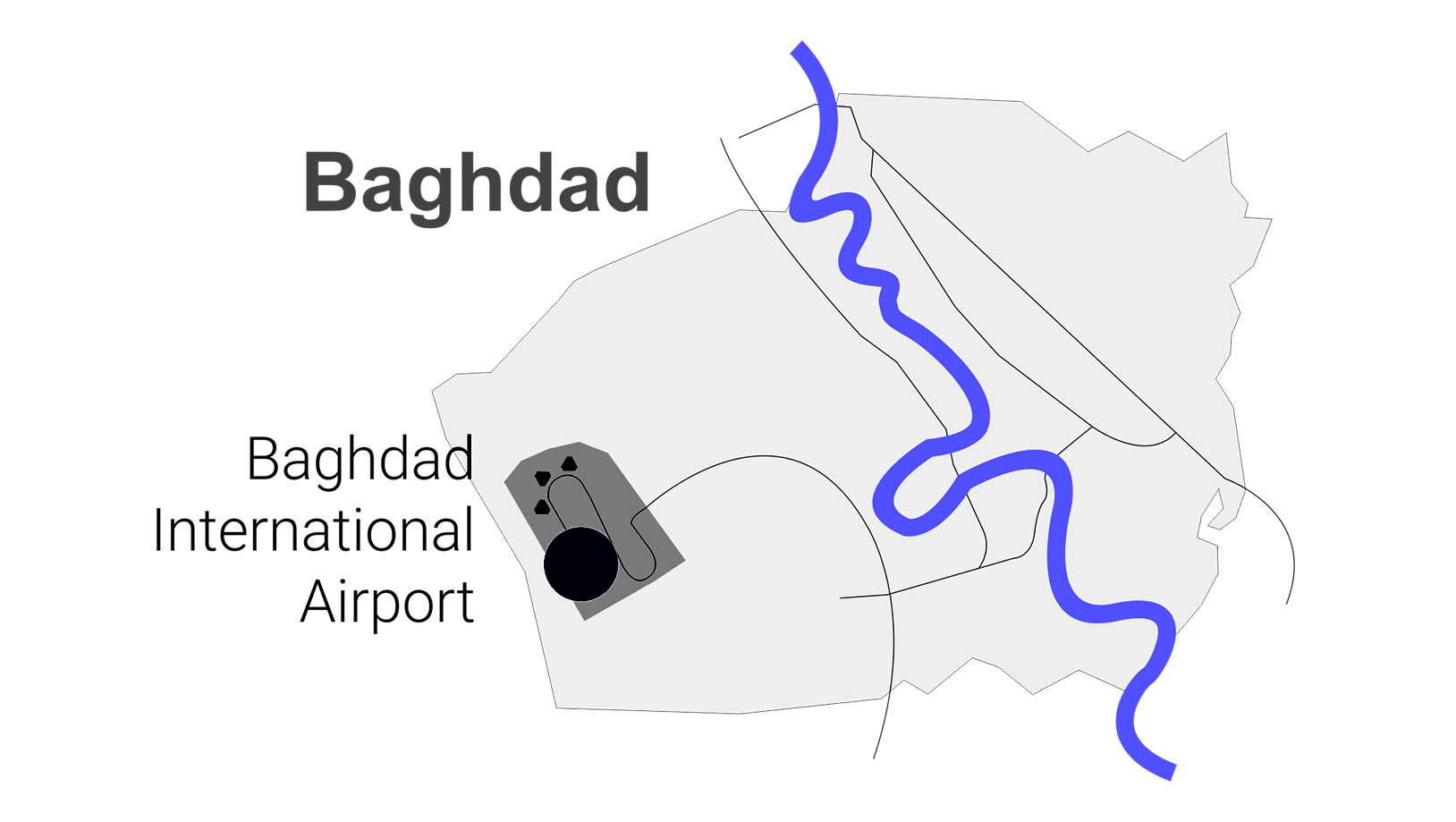 Iraq British Tradefair